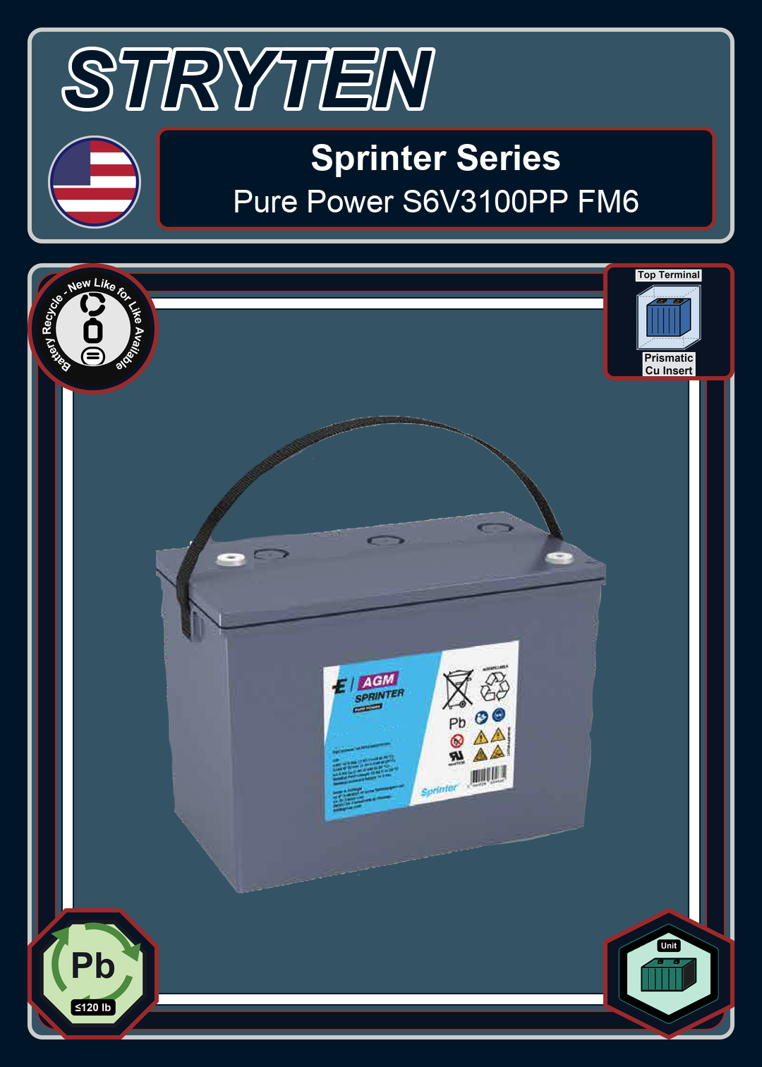 Battery Recycle Exide Battery Sprinter Pure Power S6V3100PP FM6