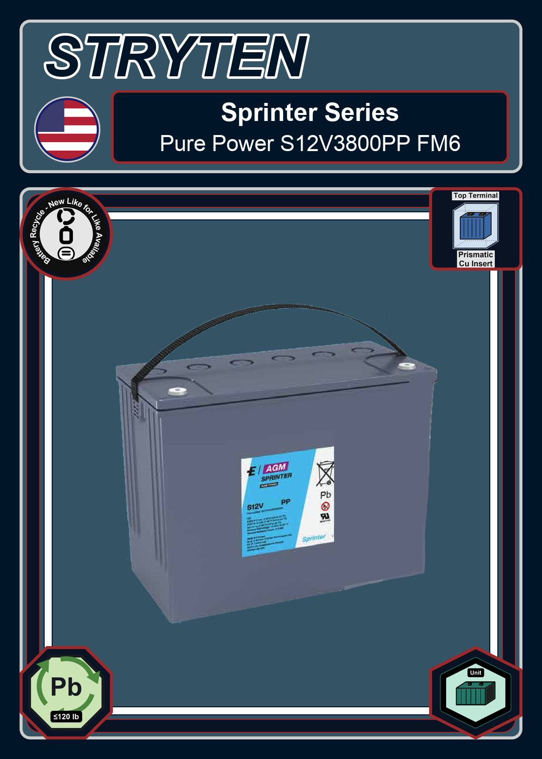Battery Recycle Exide Battery Sprinter Pure Power S12V3800PP FM6