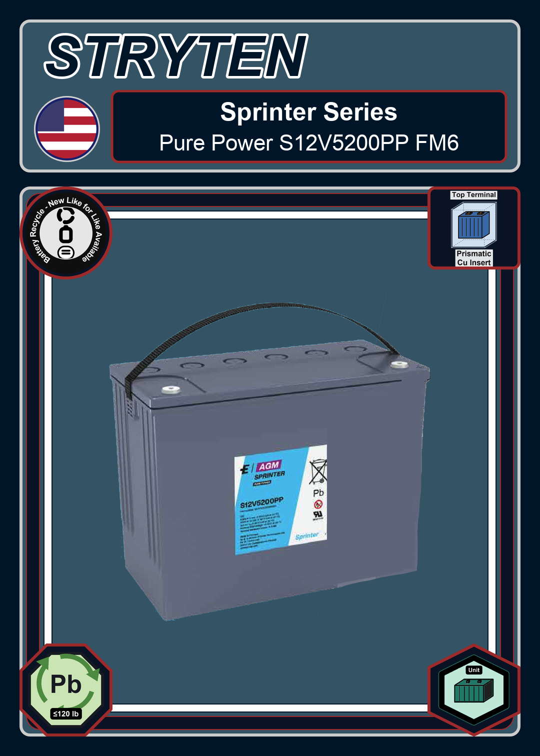 Battery Recycle Exide Battery Sprinter Pure Power S12V5200PP FM6