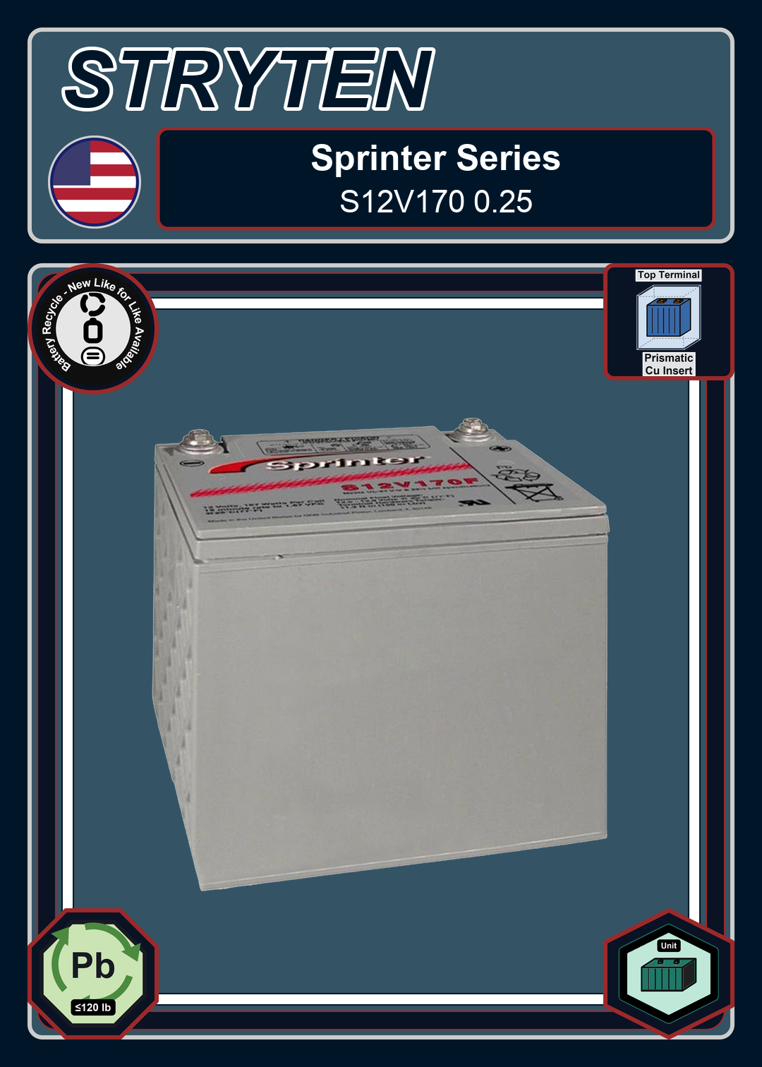 Battery Recycle Exide GNB Sprinter S12V170 0 25