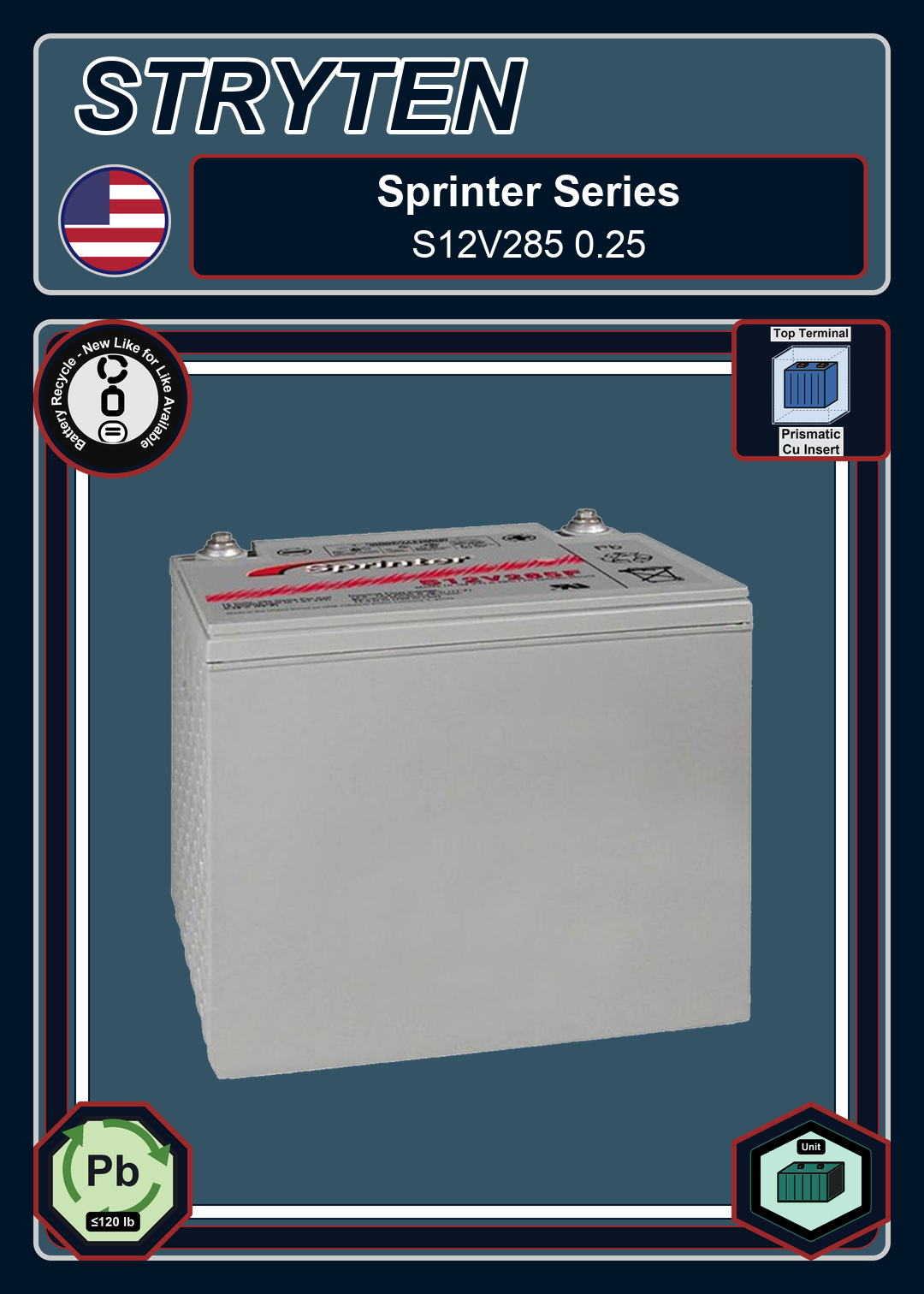 Battery Recycle Exide GNB Sprinter S12V285 0 25