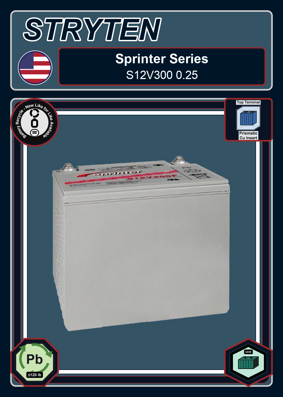 Battery Recycle Exide GNB Sprinter S12V300 0 25