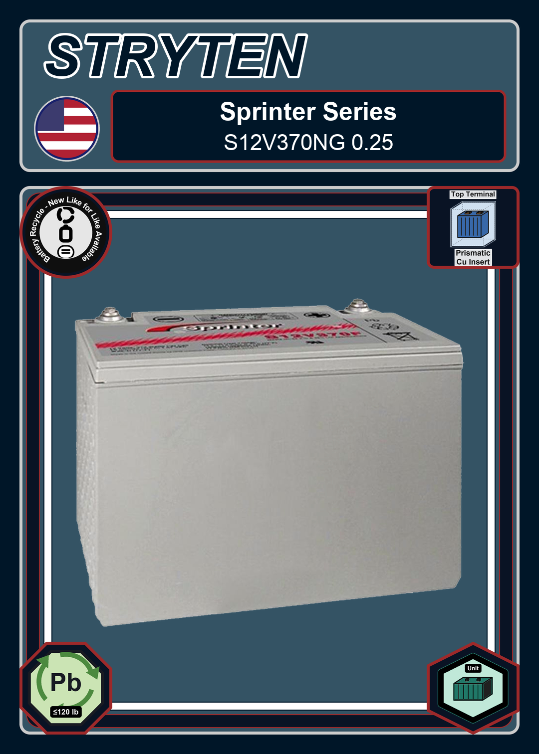 Battery Recycle Exide GNB Sprinter S12V370NG 0 25