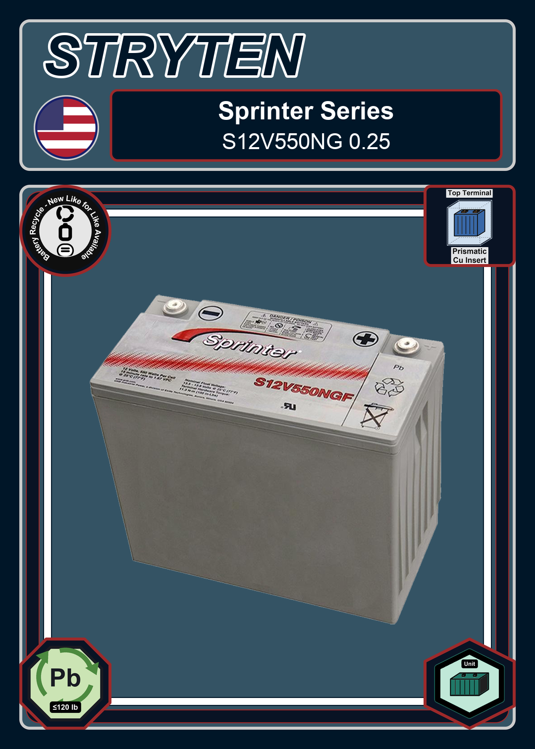 Battery Recycle Exide GNB Sprinter S12V550NG 0 25