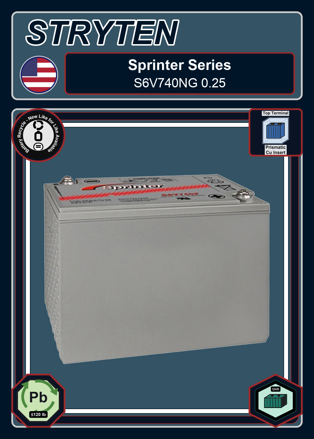 Battery Recycle Exide GNB Sprinter S6V740NG 0 25