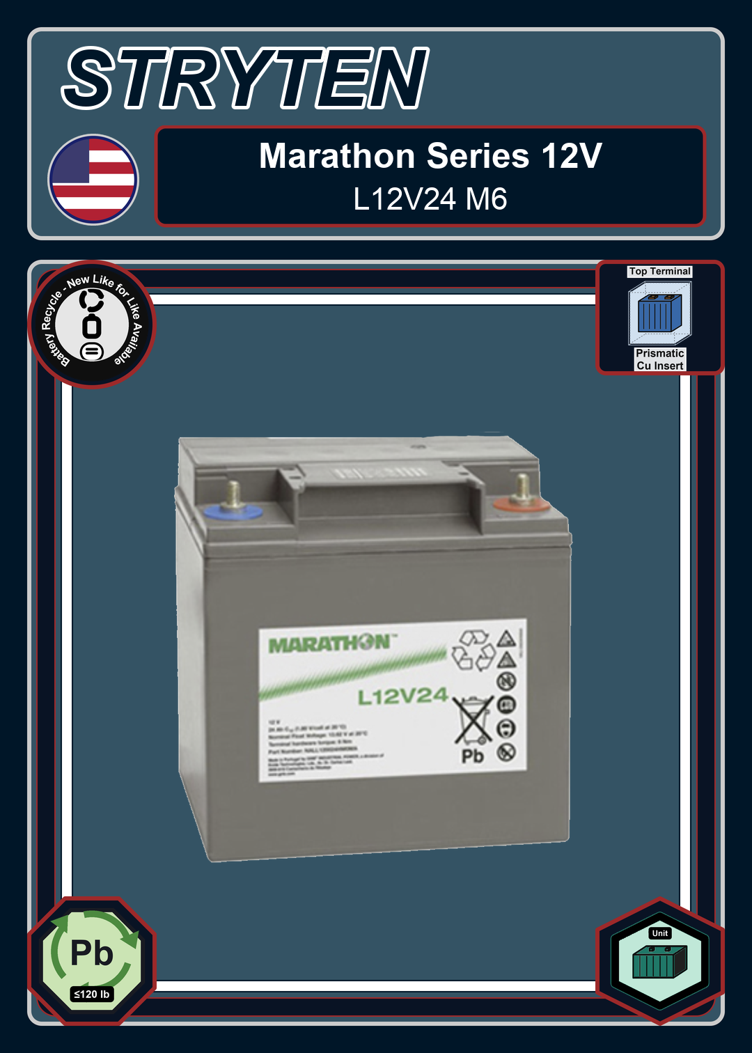Battery Recycle Exide GNB Marathon 12V Series L12V24 M6
