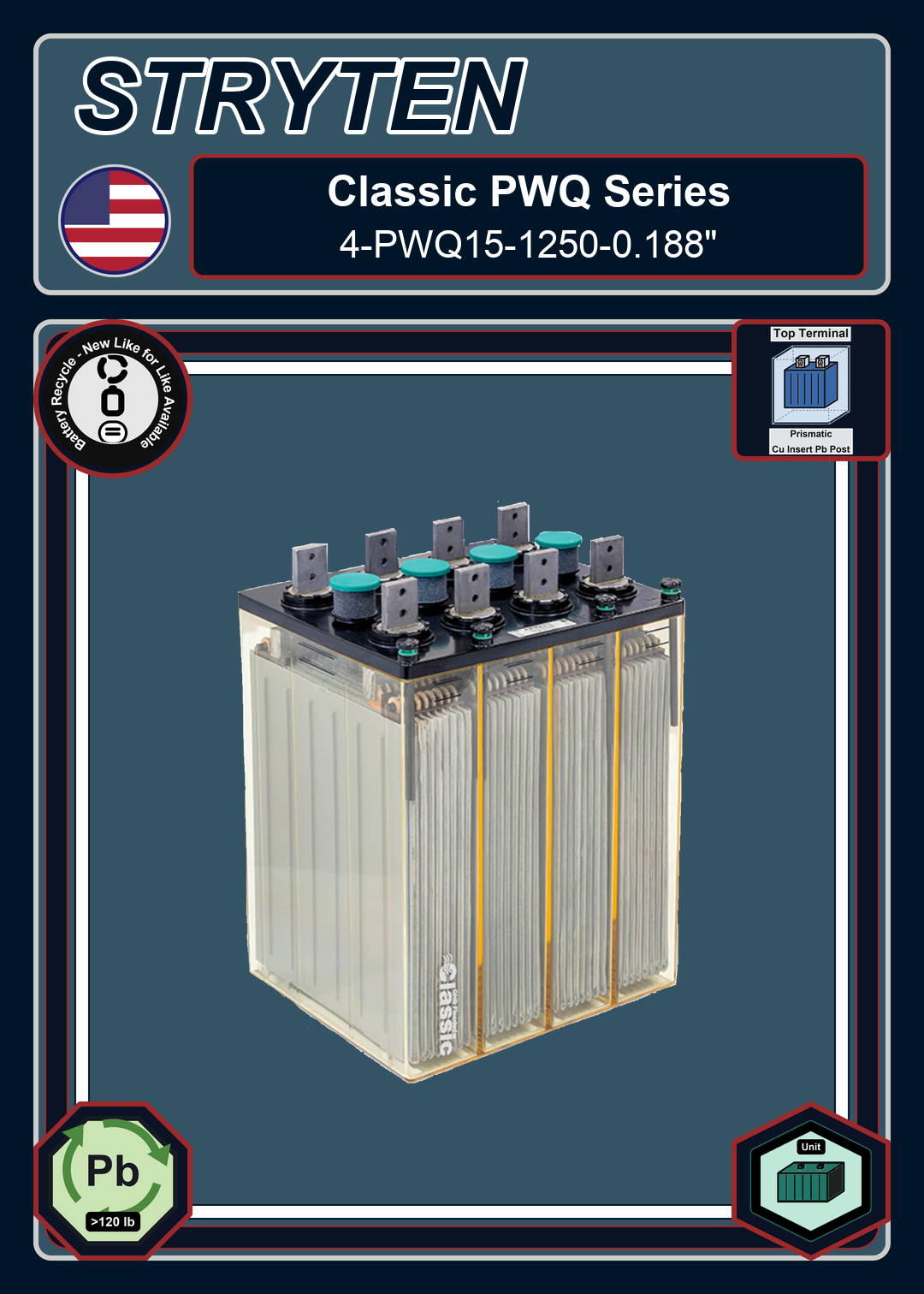 Battery Recycle EXide GNB Classic Series 4 PWQ15 1250 0 188