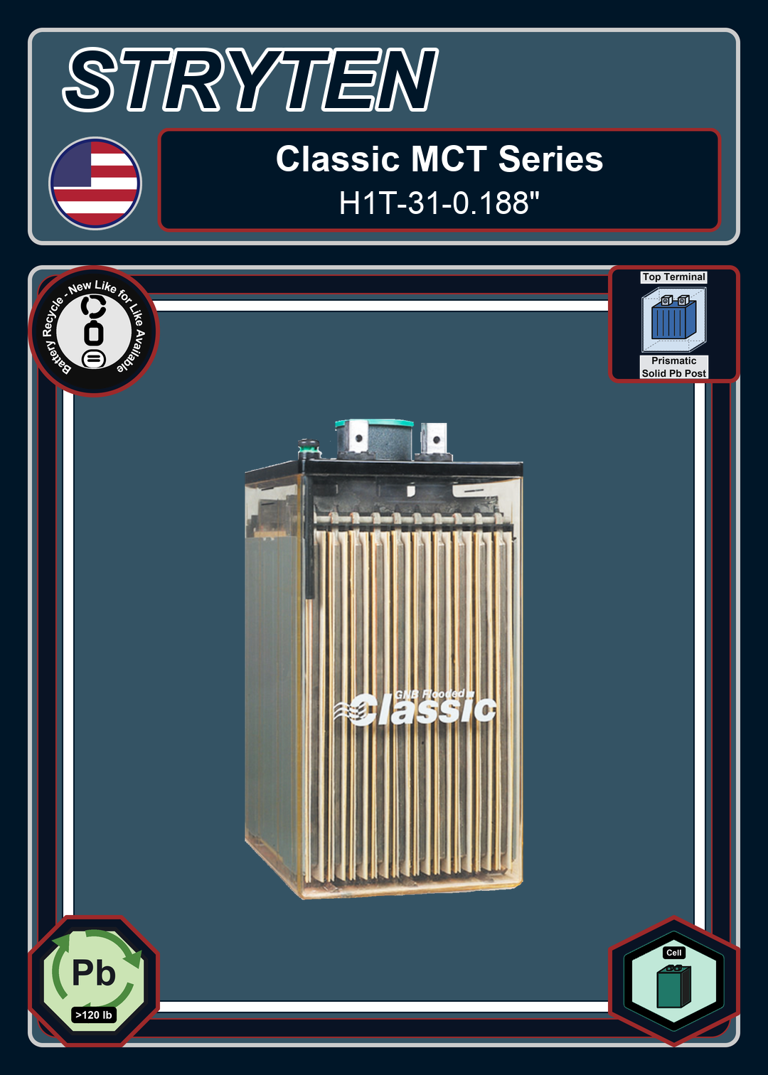 Battery Recycle Exide GNB Classic Series H1T 31 0 188