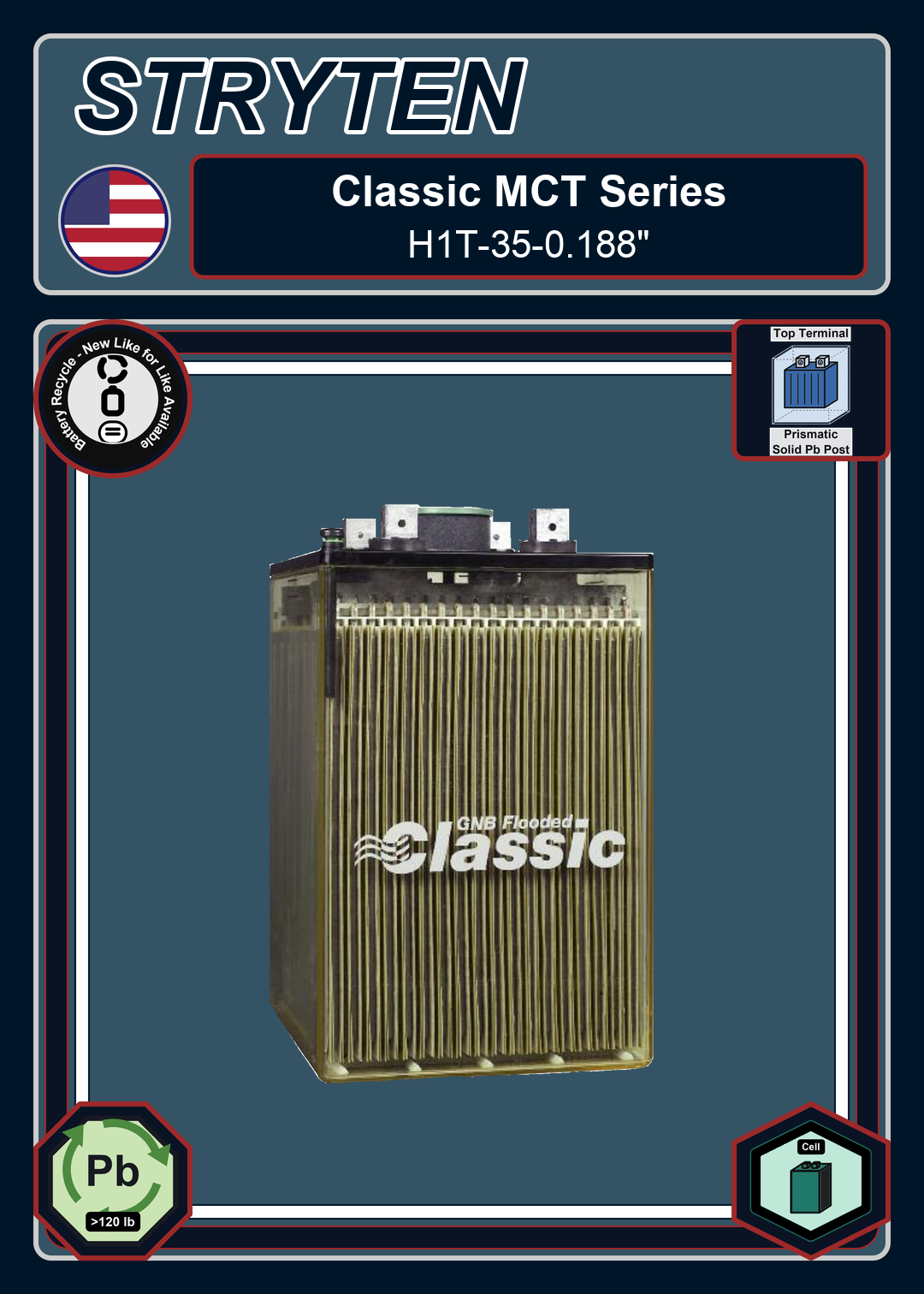 Battery Recycle Exide GNB Classic Series H1T 35 0 188