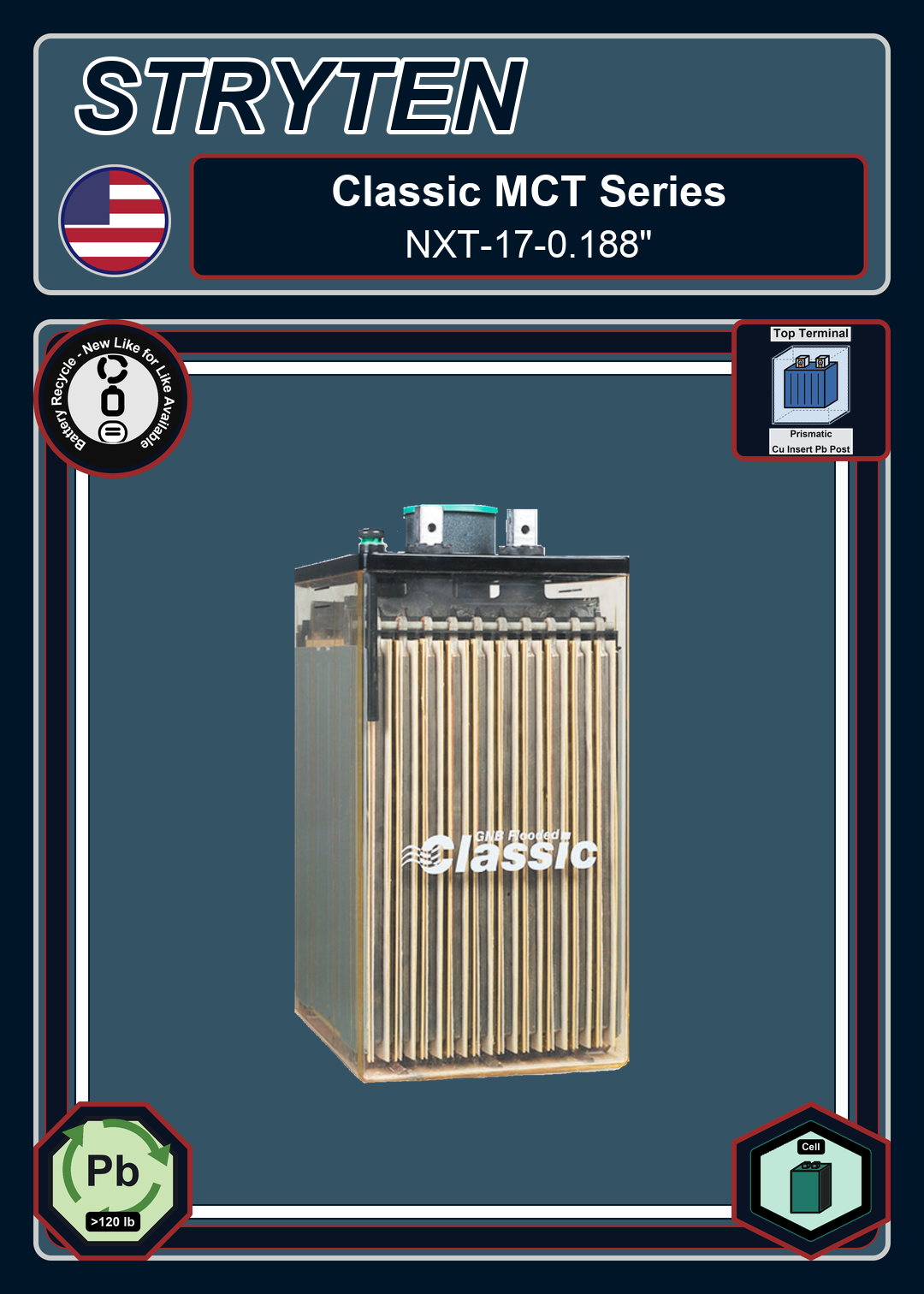 Battery Recycle Exide GNB Classic Series NXT 17 0 188