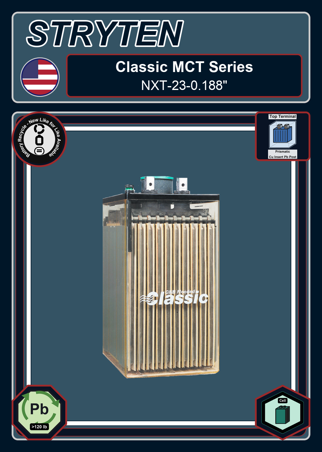 Battery Recycle Exide GNB Classic Series NXT 23 0 188