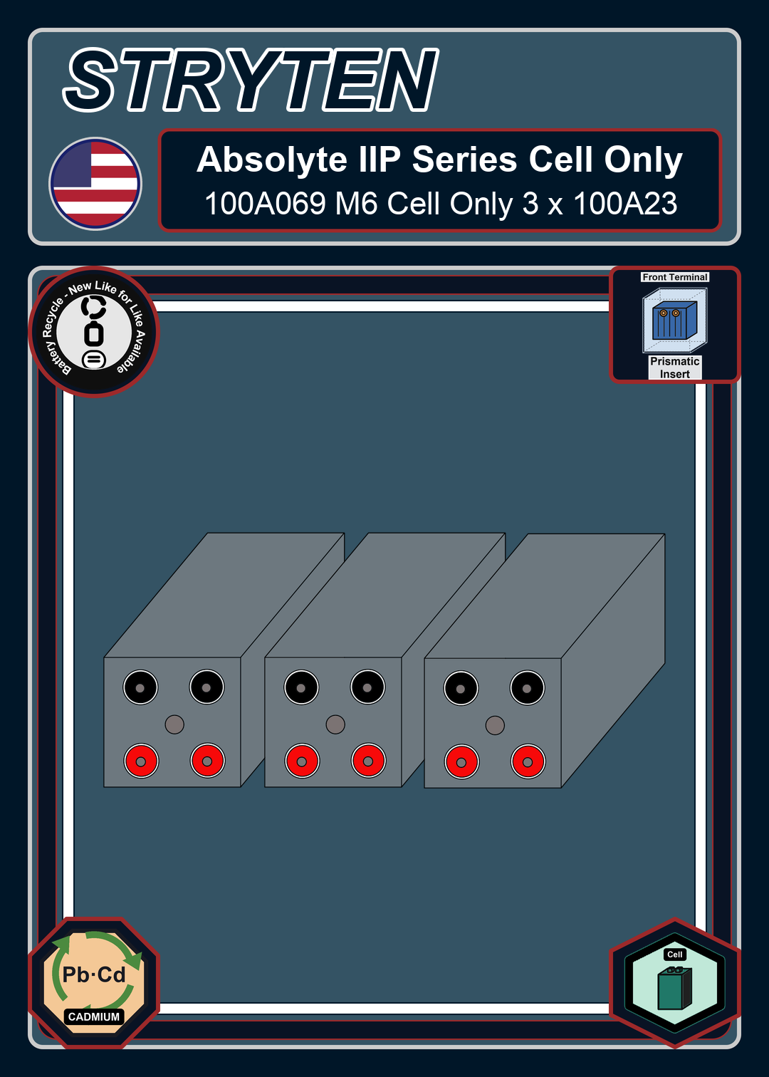 Battery Recycle Exide GNB Absolyte IIP Series 100A069 M6 Cell Only 3 x 100A23