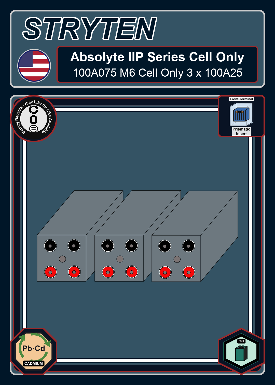 Battery Recycle Exide GNB Absolyte IIP Series 100A075 M6 Cell Only 3 x 100A25