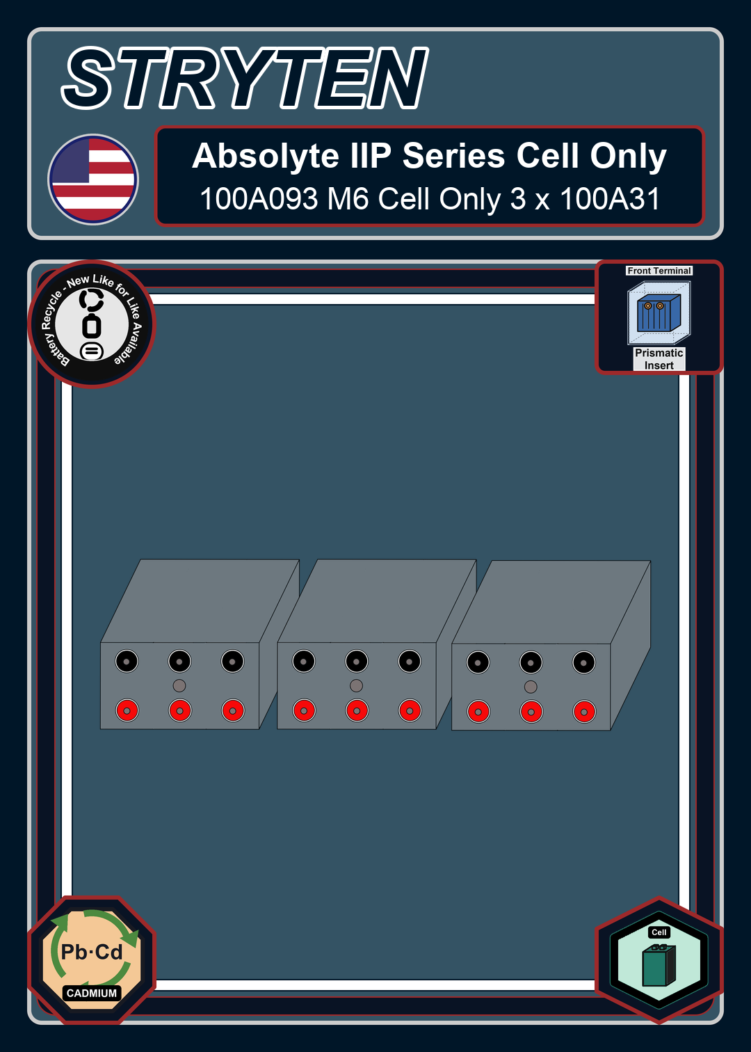 Battery Recycle Exide GNB Absolyte IIP Series 100A093 M6 Cell Only 3 x 100A31