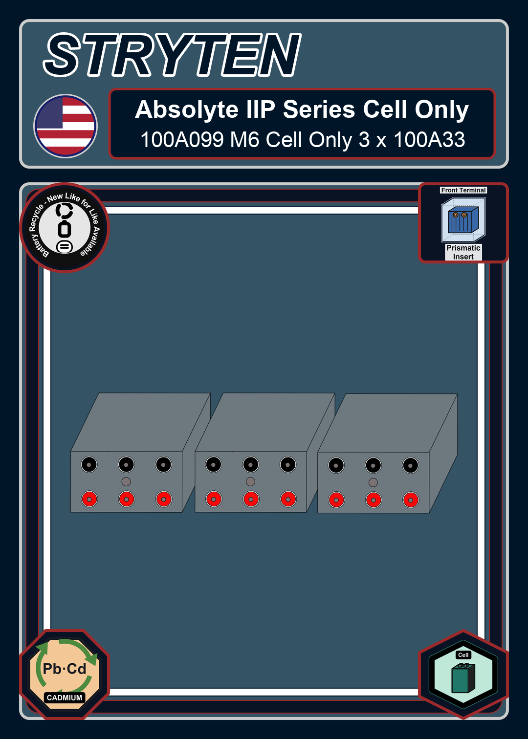 Battery Recycle Exide GNB Absolyte IIP Series 100A099 M6 Cell Only 3 x 100A33