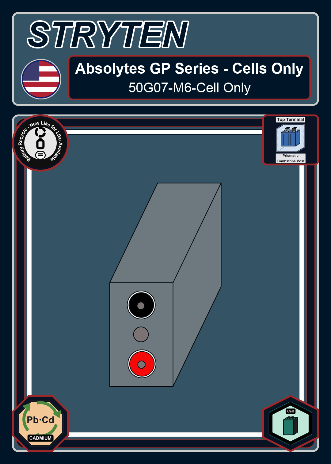 Battery Recycle EXide GNB Absolyte GP Series 1 50G07 M6 Cell Only