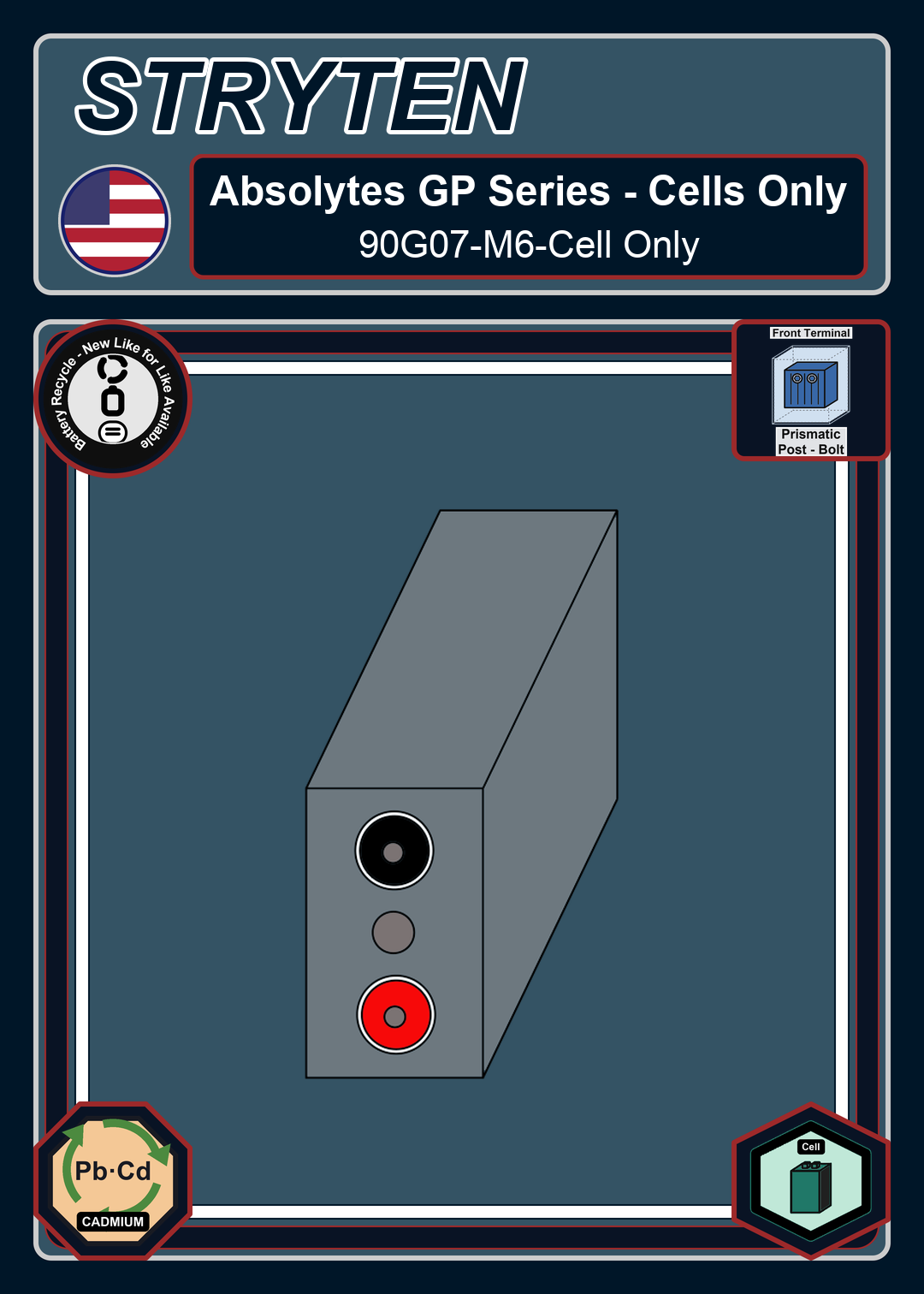Battery Recycle EXide GNB Absolyte GP Series 1 90G07 M6 Cell Only
