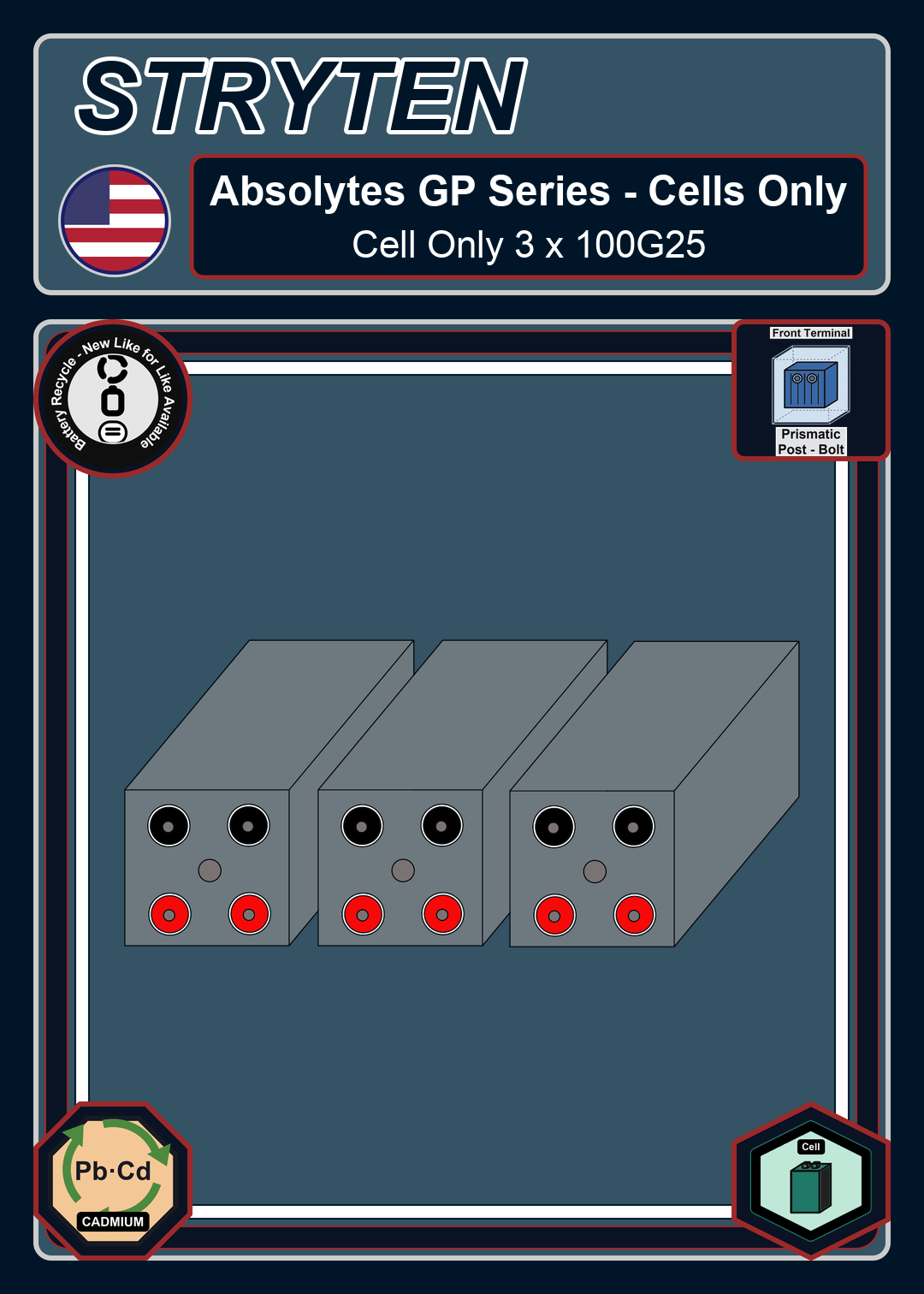 Battery Recycle EXide GNB Absolyte GP Series 1 100G75 M6 Cell Only 3 x 100G25