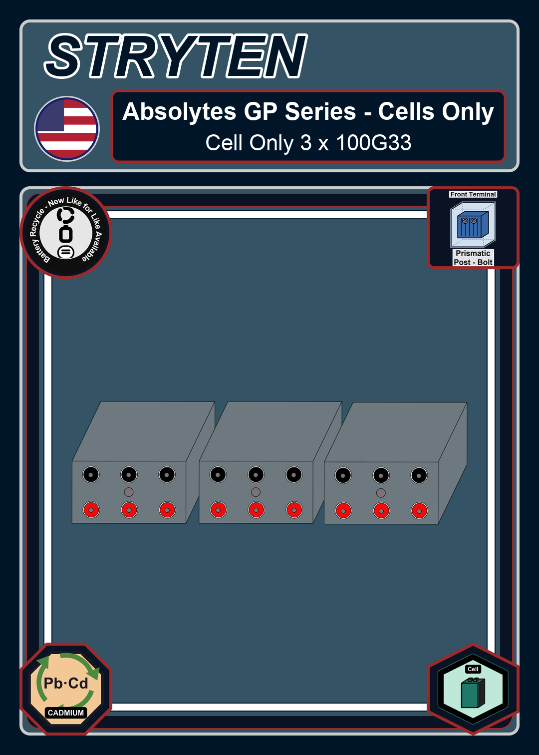 Battery Recycle EXide GNB Absolyte GP Series 1 100G99 M6 Cell Only 3 x 100G33
