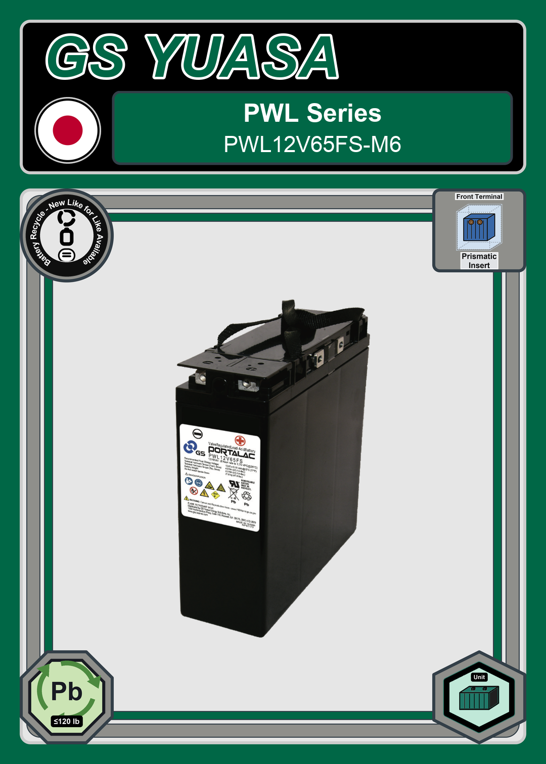 Battery Recycle GS Yuasa PWL Series PWL12V65FS M6