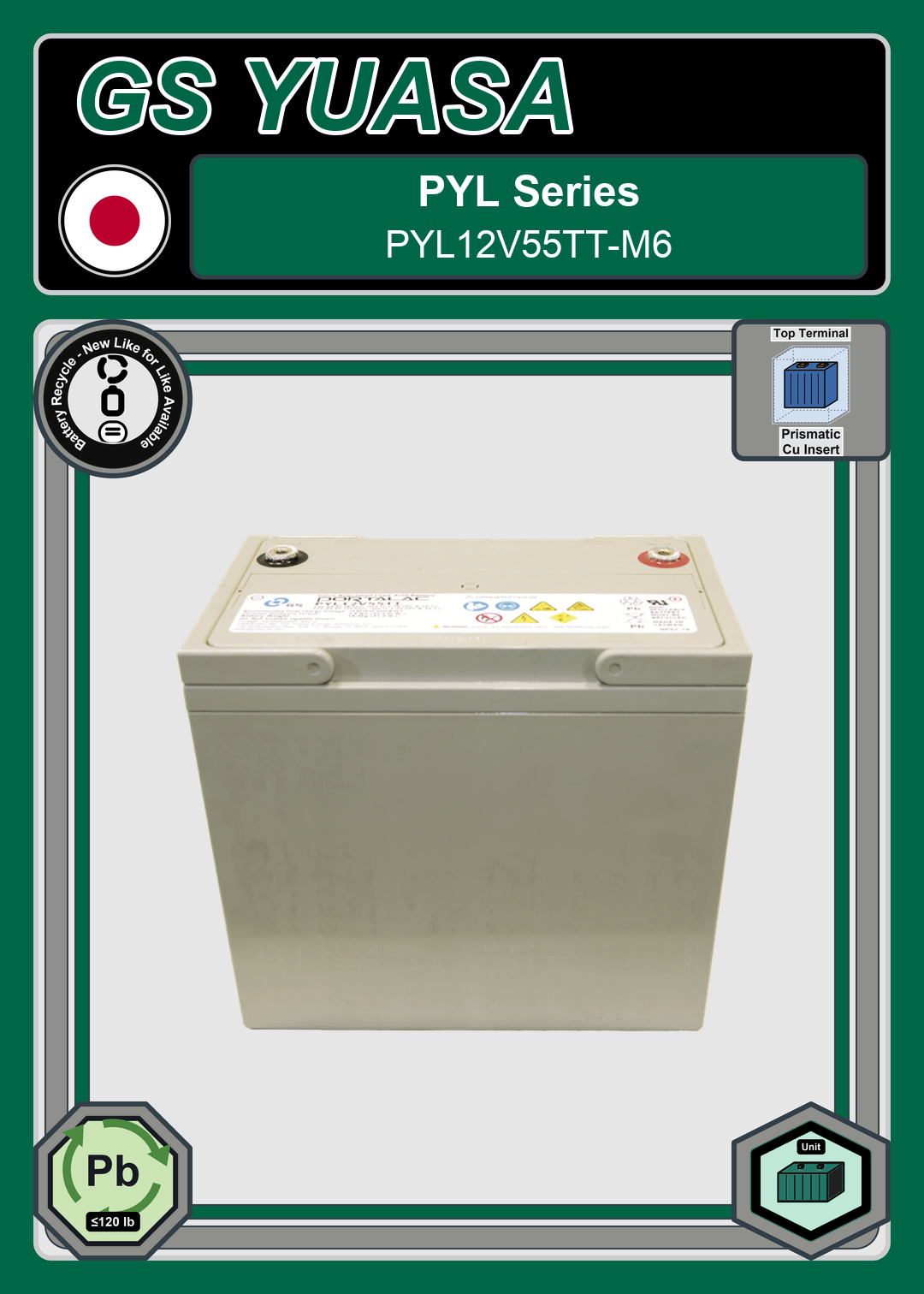 Battery Recycle GS Yuasa PYL Series PYL12V55TT M6
