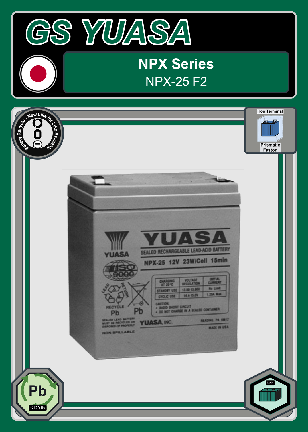 Battery Recycle GS Yuasa NPX Series NPX 25 F2