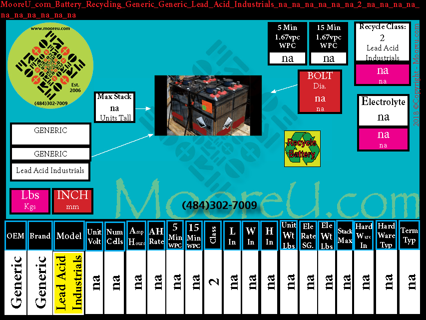 Product image for Battery Recycle Generic Generic Lead Acid Industrials na na na na na na 2 na na na na na na na na na na