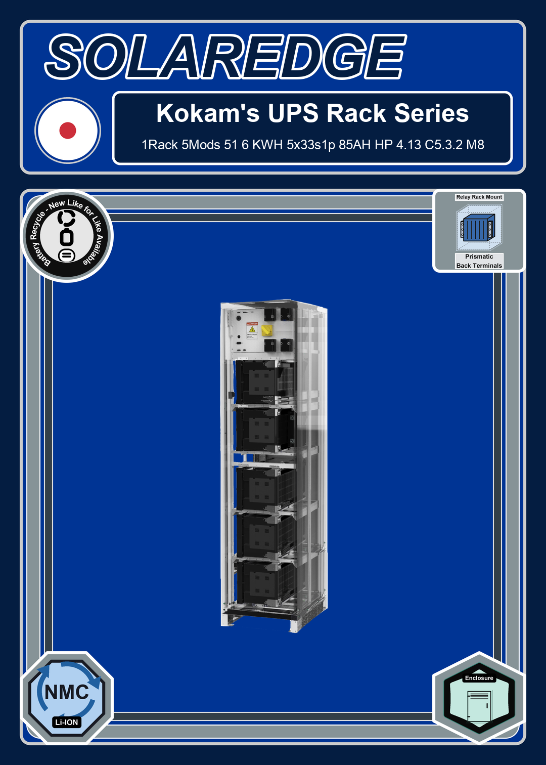 Battery Recycle Kokam 1Rack 5Mods 51 6 KWH 5x33s1p 85AH HP 4 13 C5 3 2 M8