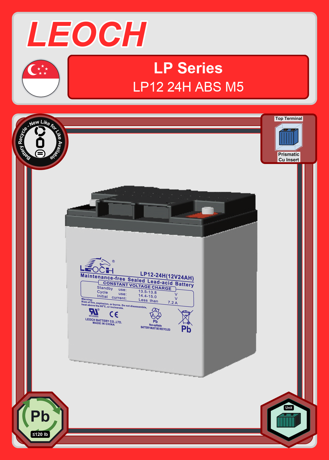Battery Recycle Leoch Battery LP Series LP12 24H ABS M5