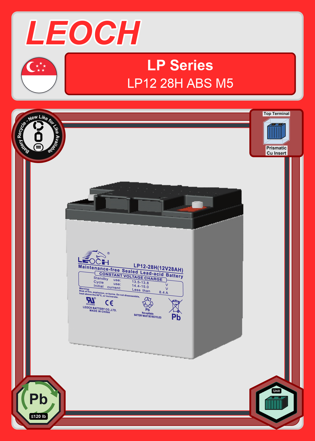 Battery Recycle Leoch Battery LP Series LP12 28H ABS M5