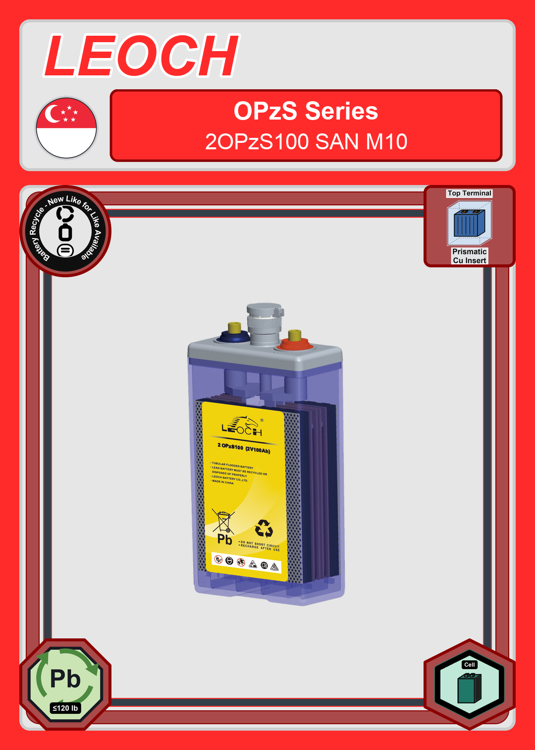 Battery Recycle Leoch Battery OPzS Series 2OPzS100 SAN M10