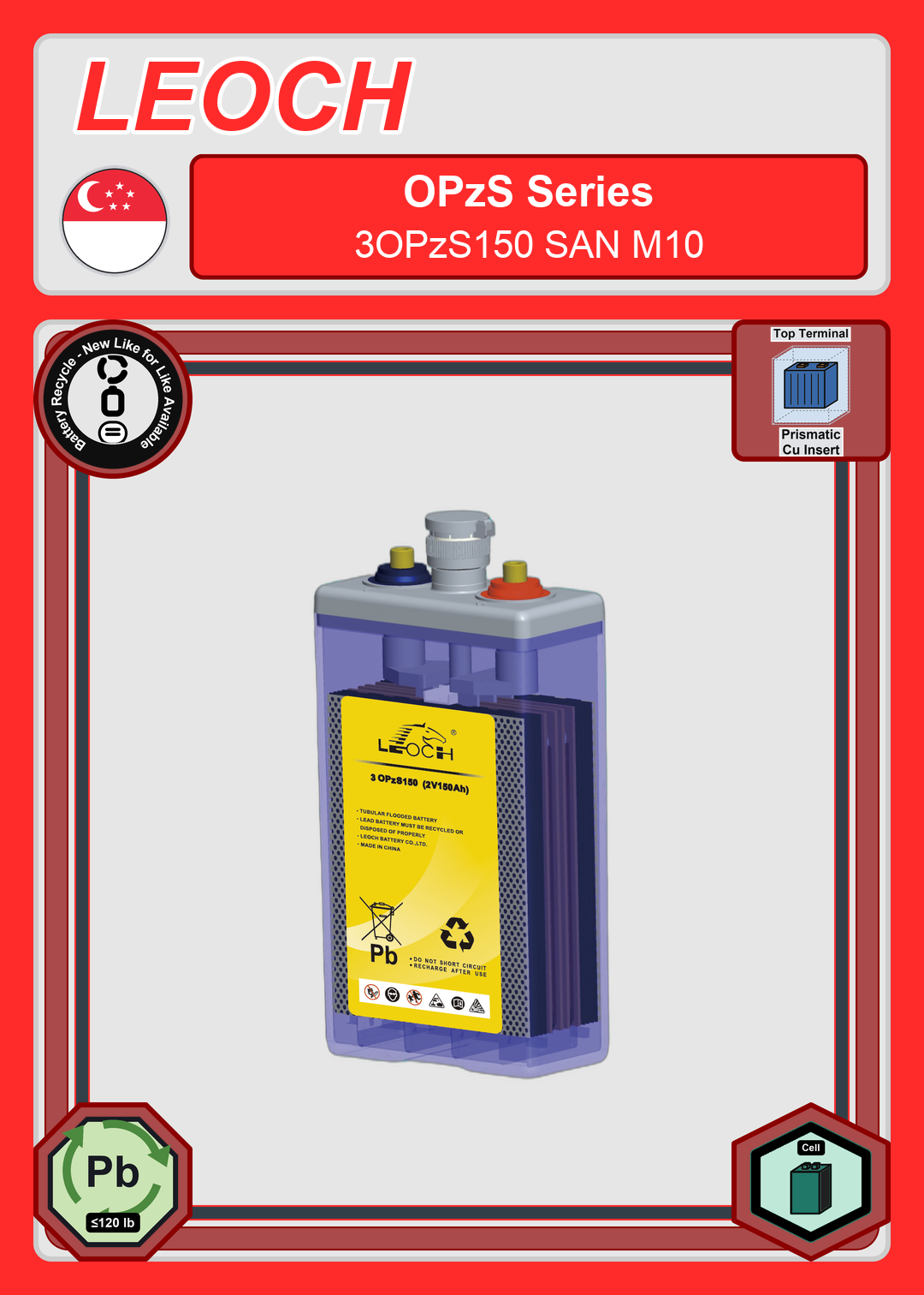 Battery Recycle Leoch Battery OPzS Series 3OPzS150 SAN M10