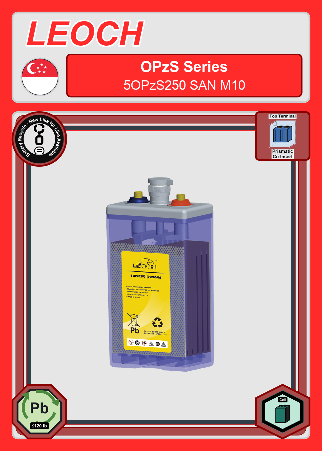 Battery Recycle Leoch Battery OPzS Series 5OPzS250 SAN M10