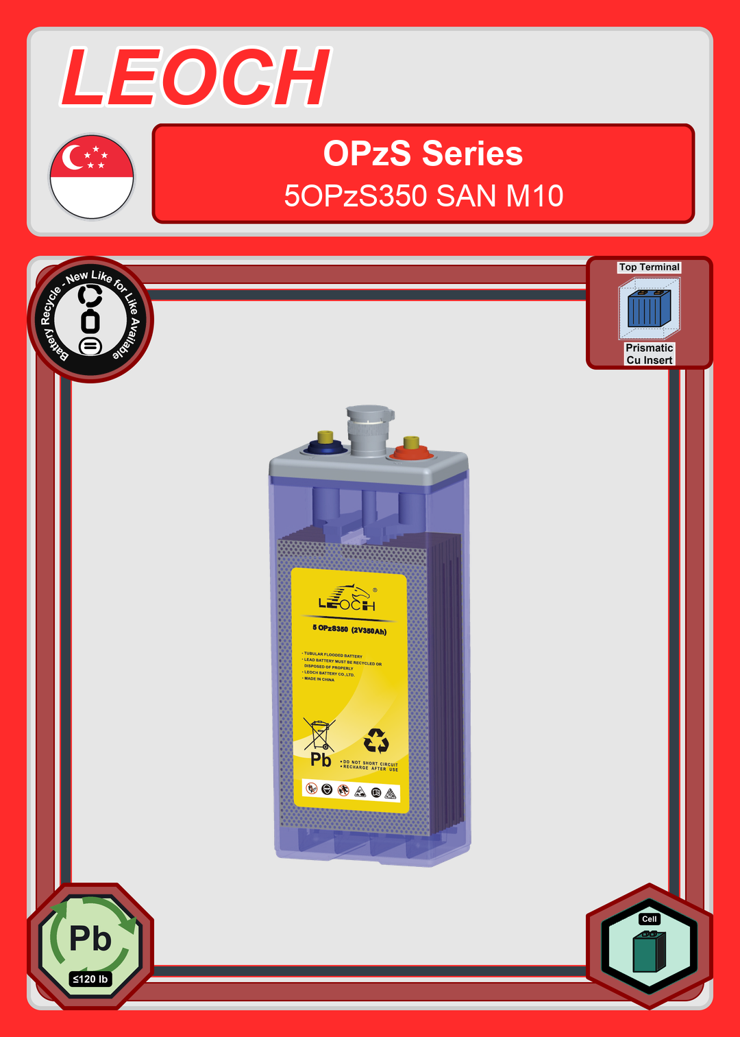 Battery Recycle Leoch Battery OPzS Series 5OPzS350 SAN M10