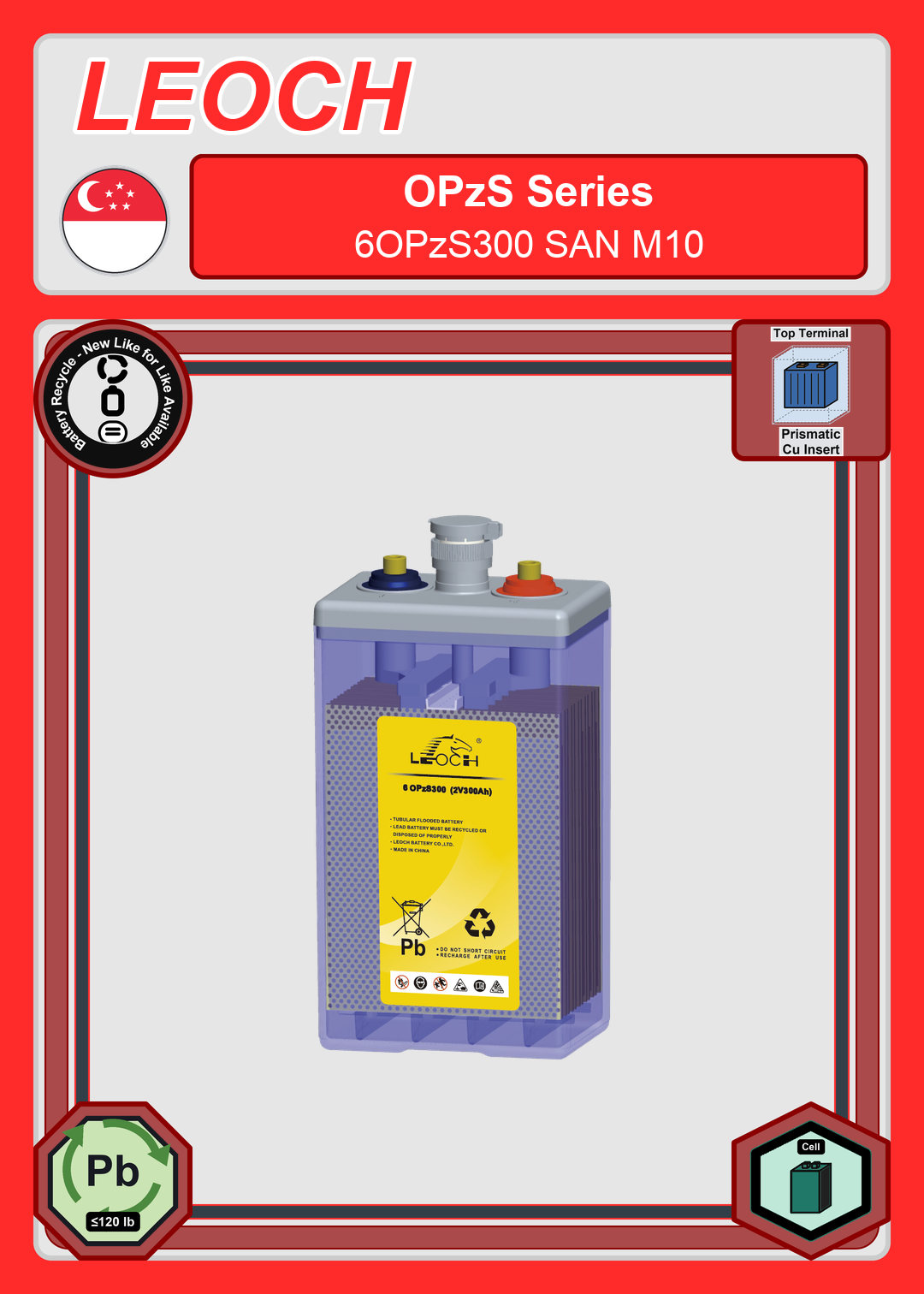 Battery Recycle Leoch Battery OPzS Series 6OPzS300 SAN M10