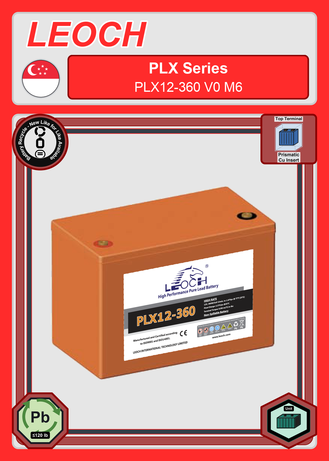Battery Recycle Leoch Battery PLX Series PLX12 360 V0 M6