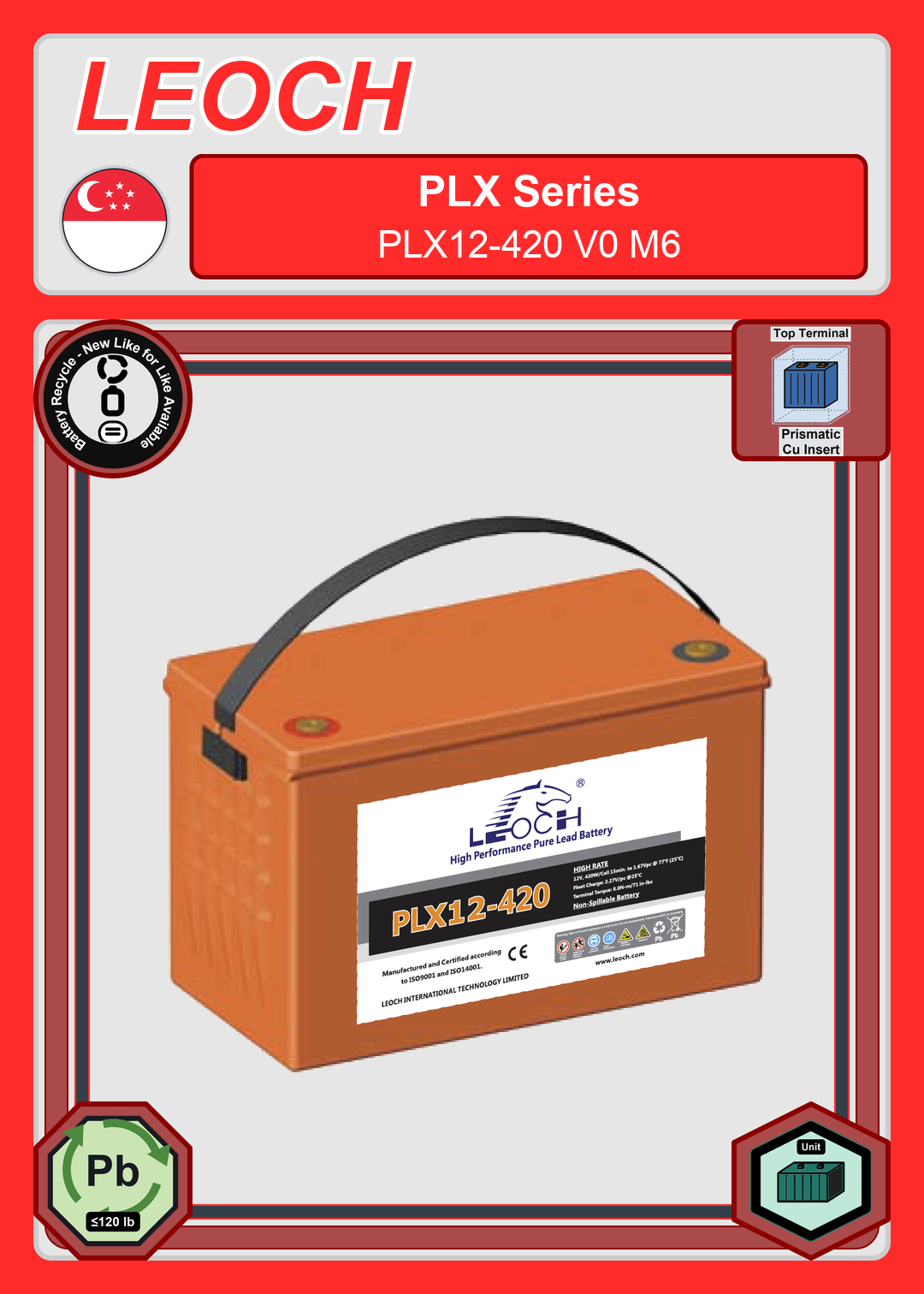 Battery Recycle Leoch Battery PLX Series PLX12 420 V0 M6