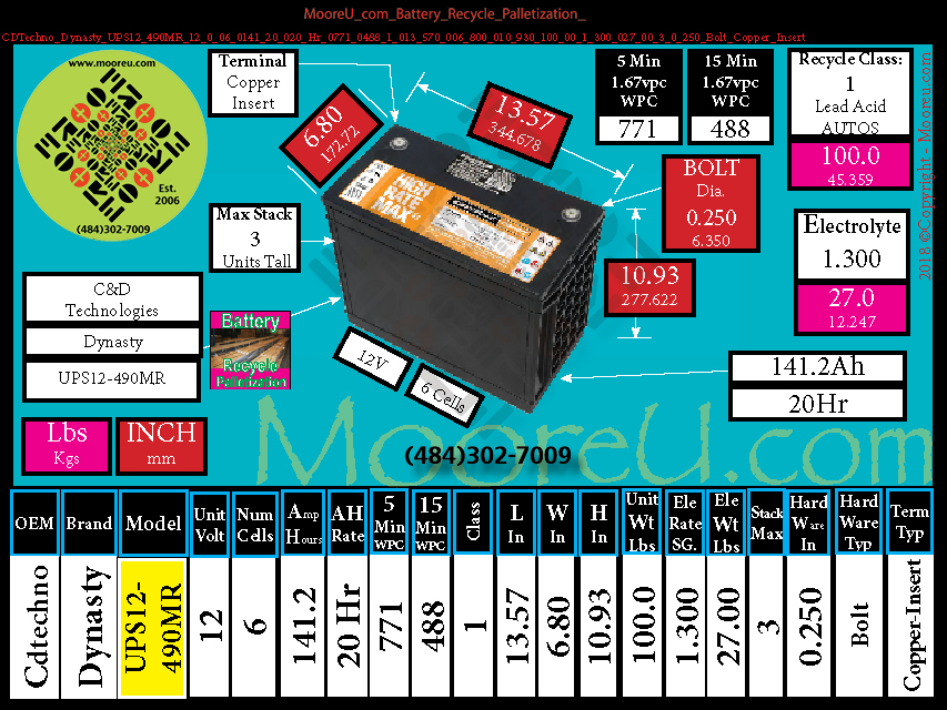 Product image for Battery Recycle Palletization CDTechno Dynasty UPS12 490MR