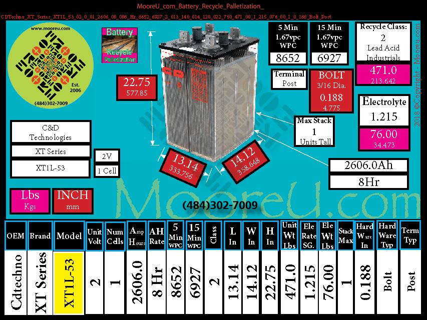 Product image for Battery Recycle Palletization CDTechno XT Series XT1L 53
