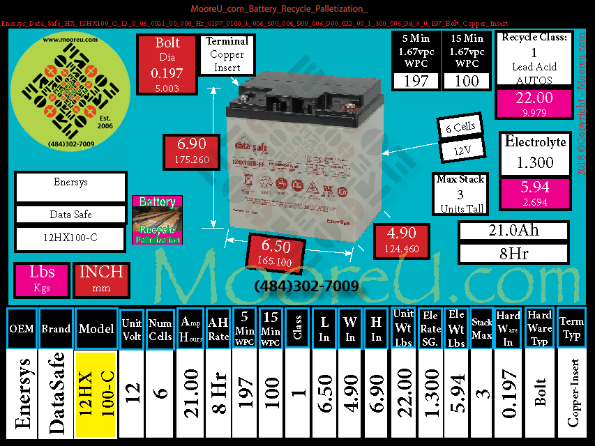Product image for Battery Recycle Palletization Enersys Data Safe HX 12HX100 C