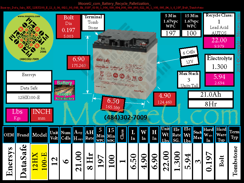 Product image for Battery Recycle Palletization Enersys Data Safe HX 12HX100 E