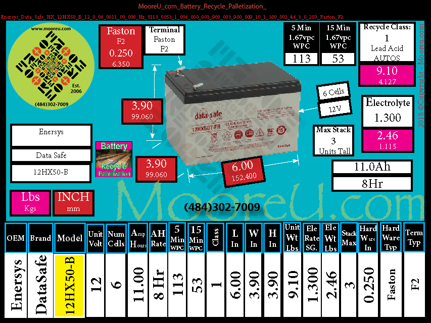 Product image for Battery Recycle Palletization Enersys Data Safe HX 12HX50 B