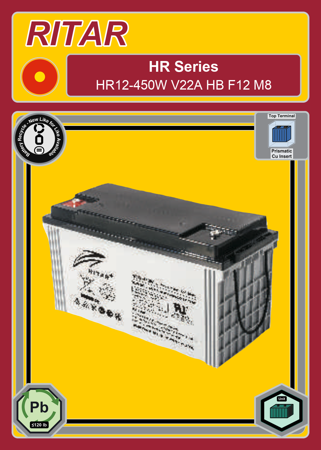 Battery Recycle Ritar HR Series HR12 450W V22A HB F12 M8