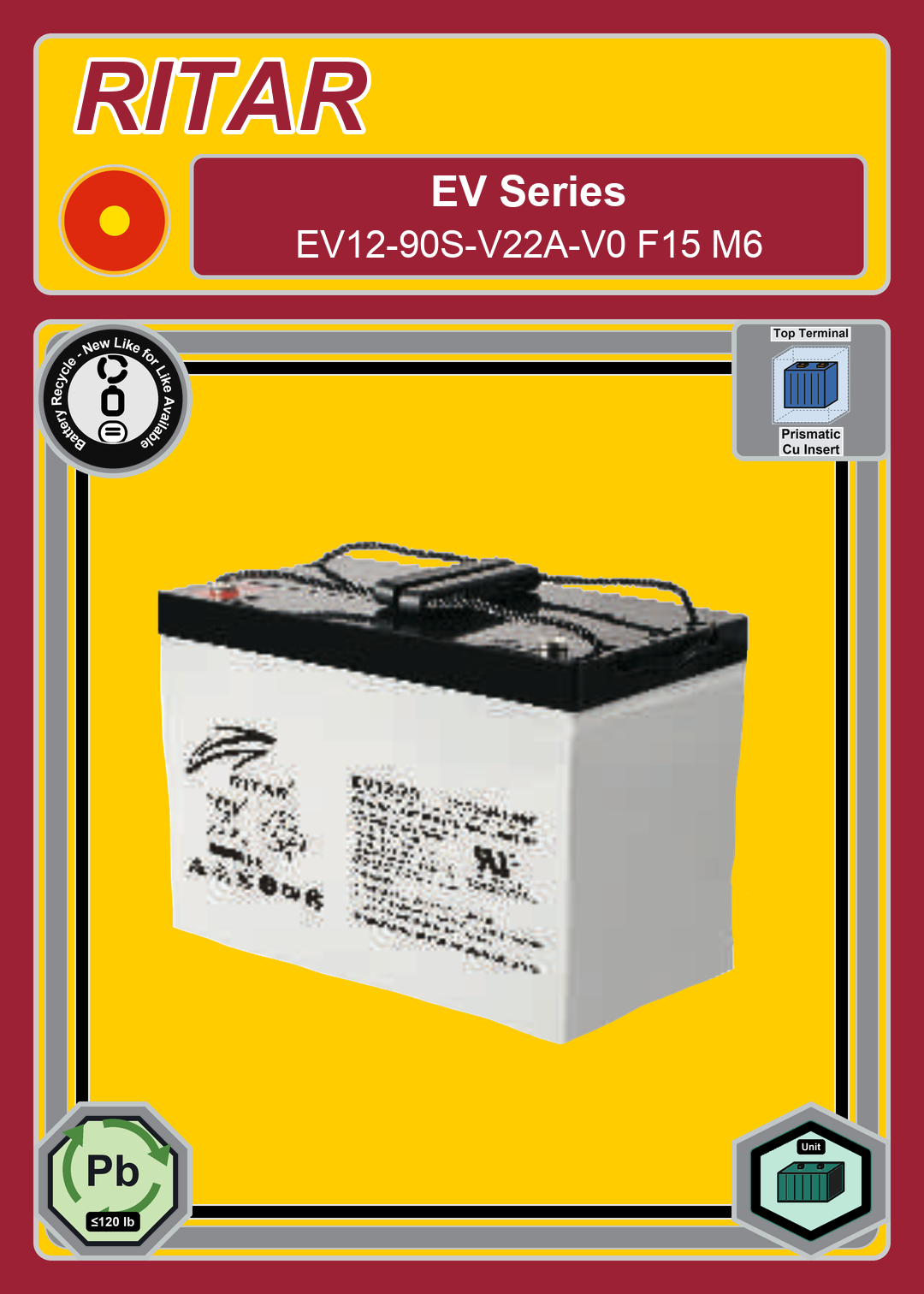 Battery Recycle Ritar EV Series EV12 90S V22A V0 F15 M6