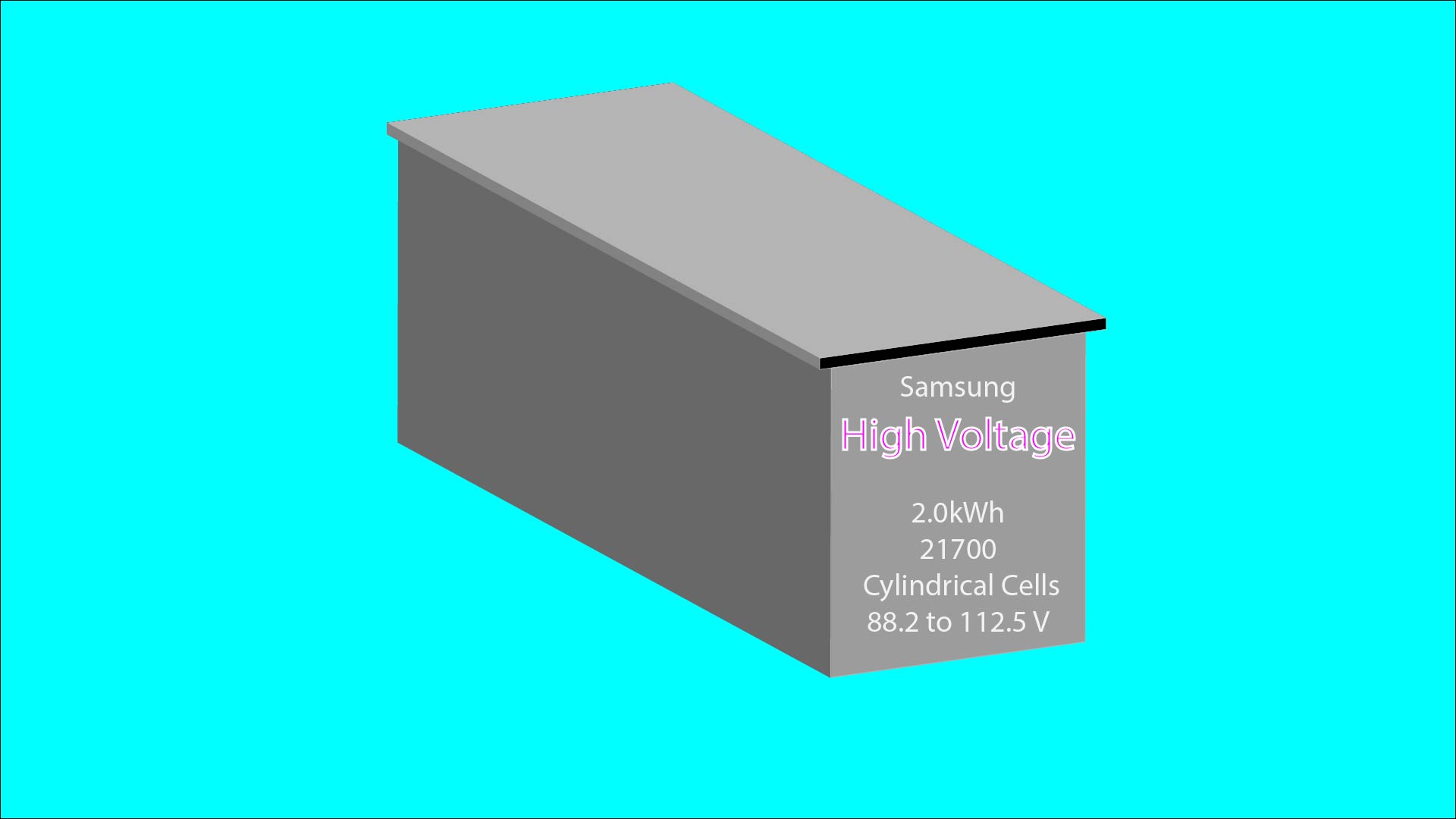 Product image for Battery Recycle Samsung NCA Cylindrical High Voltage Solution RelayRack 2 kWh 88 2 to 112 5v 28S4P 4 2
