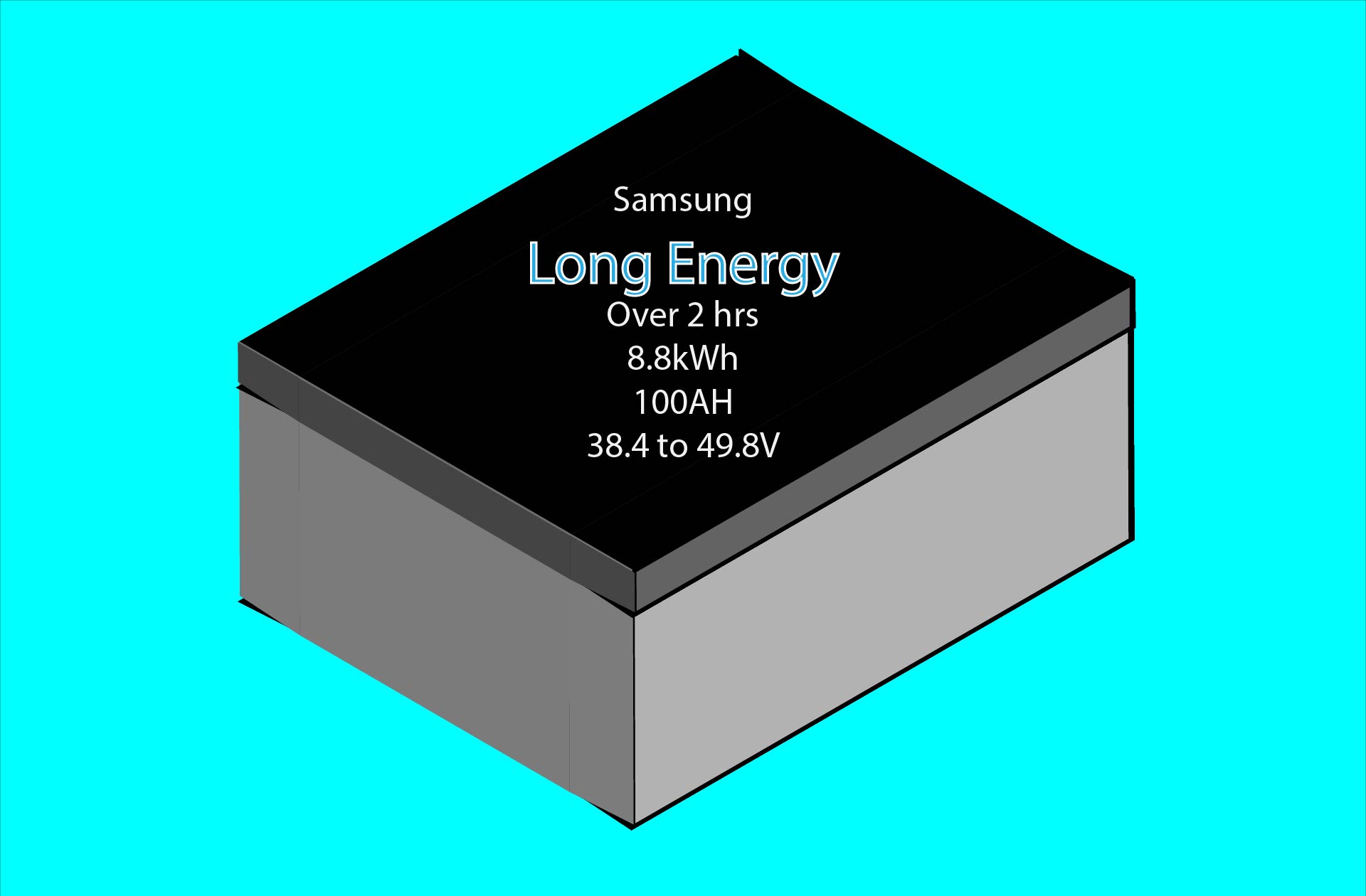 Product image for Battery Recycle Samsung NMC Prismatic Long Energy Over 2hr 100AH Series Module 8 8kWh 38 4 to 49 8V 12S2P 4 2