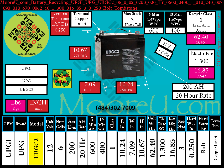 Product image for Battery Recycle UPGI UPG UBGC2 06 0 03 0200 020 Hr 0600 0400 1 010 240 007 090 010 670 0062 40 1 300 016 85 3 0 250 Bolt Tombstone
