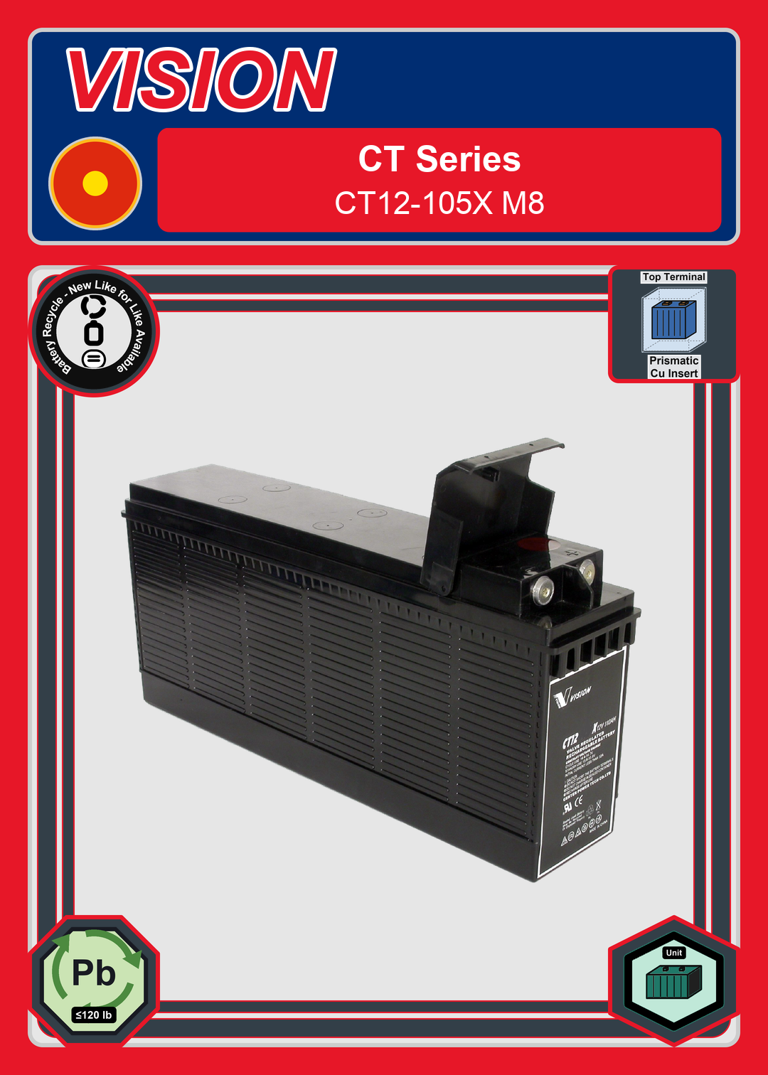 Battery Recycle Vision CT Series CT12 105X M8