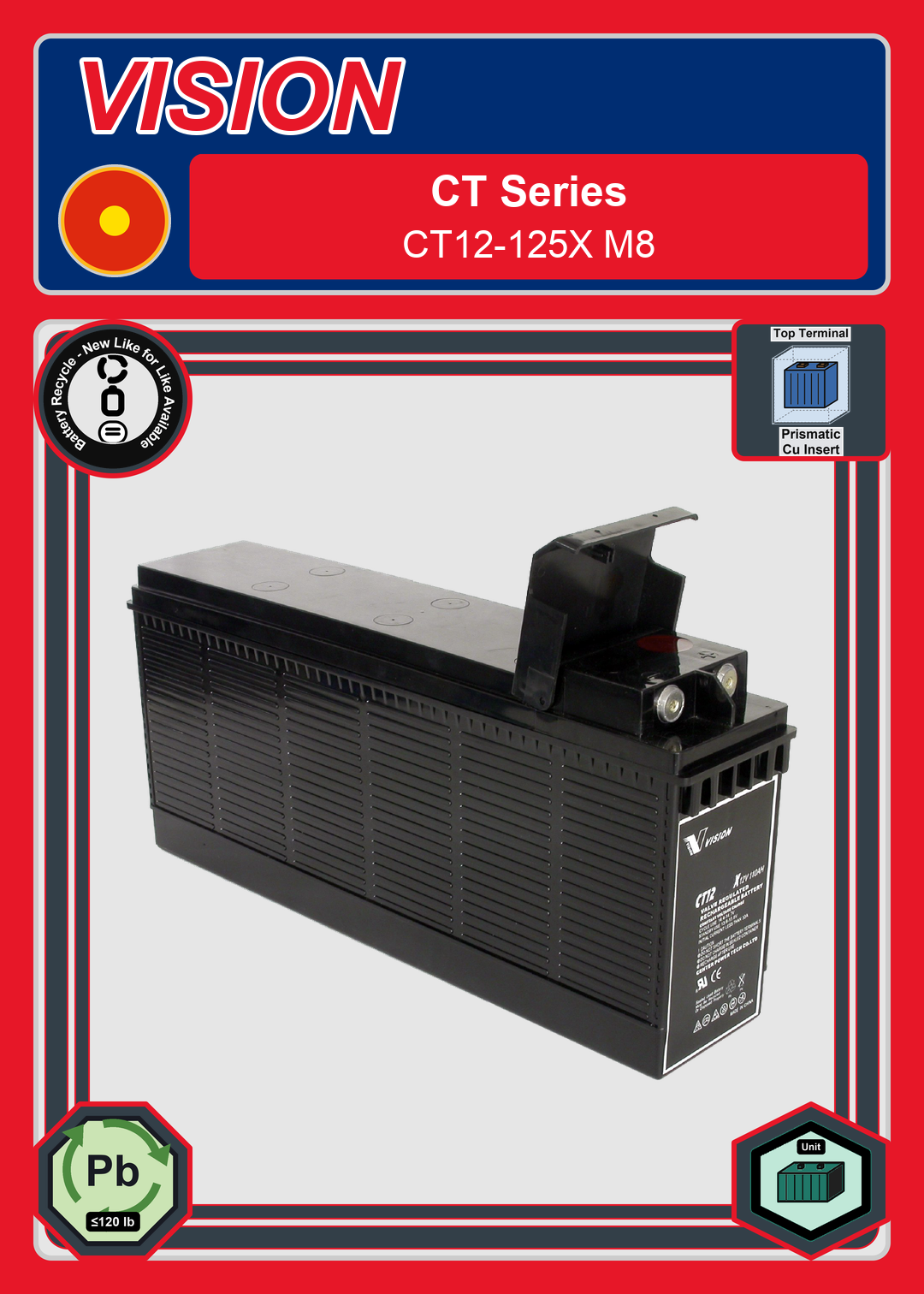 Battery Recycle Vision CT Series CT12 125X M8