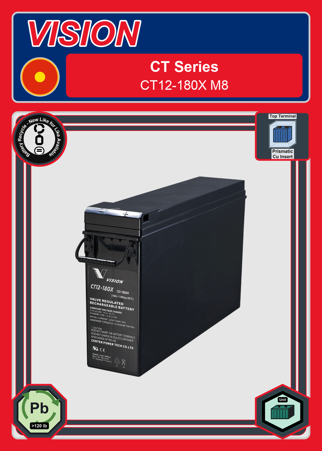 Battery Recycle Vision CT Series CT12 180X M8